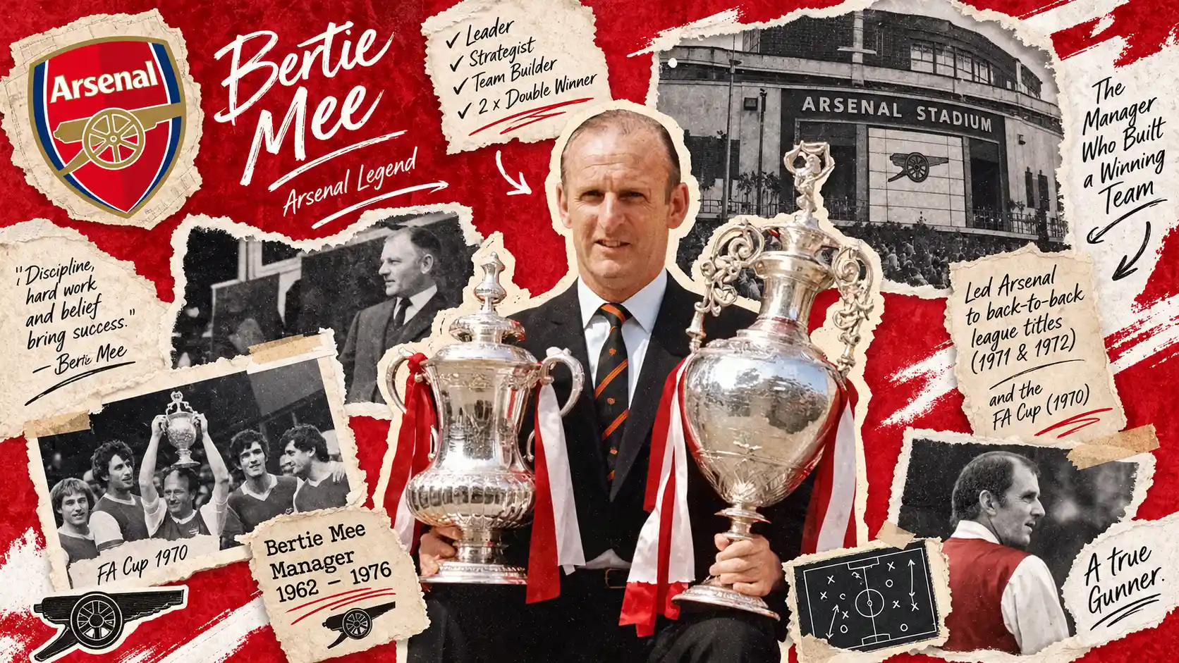 Dari Ruang Medis ke Takhta Juara: Kisah Bertie Mee dan Keajaiban Double Winner Arsenal 1971